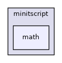 /home/andreas/Development/drewke.net/minitscript/src/minitscript/math