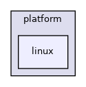 /home/andreas/Development/drewke.net/tdme2/src/tdme/os/network/platform/linux