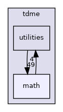 /home/andreas/Development/drewke.net/tdme2/src/tdme/math
